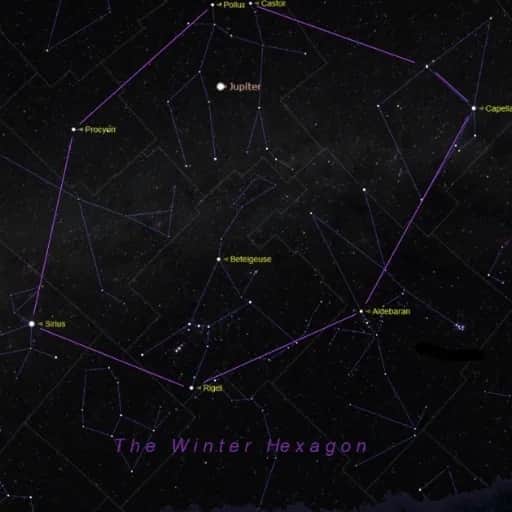 How to end where to begin