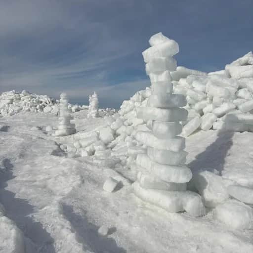 KI Künstler  Global